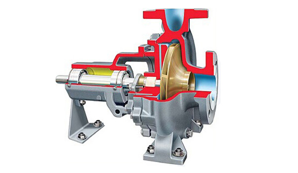 DIN 24255 Centrifugal Pump